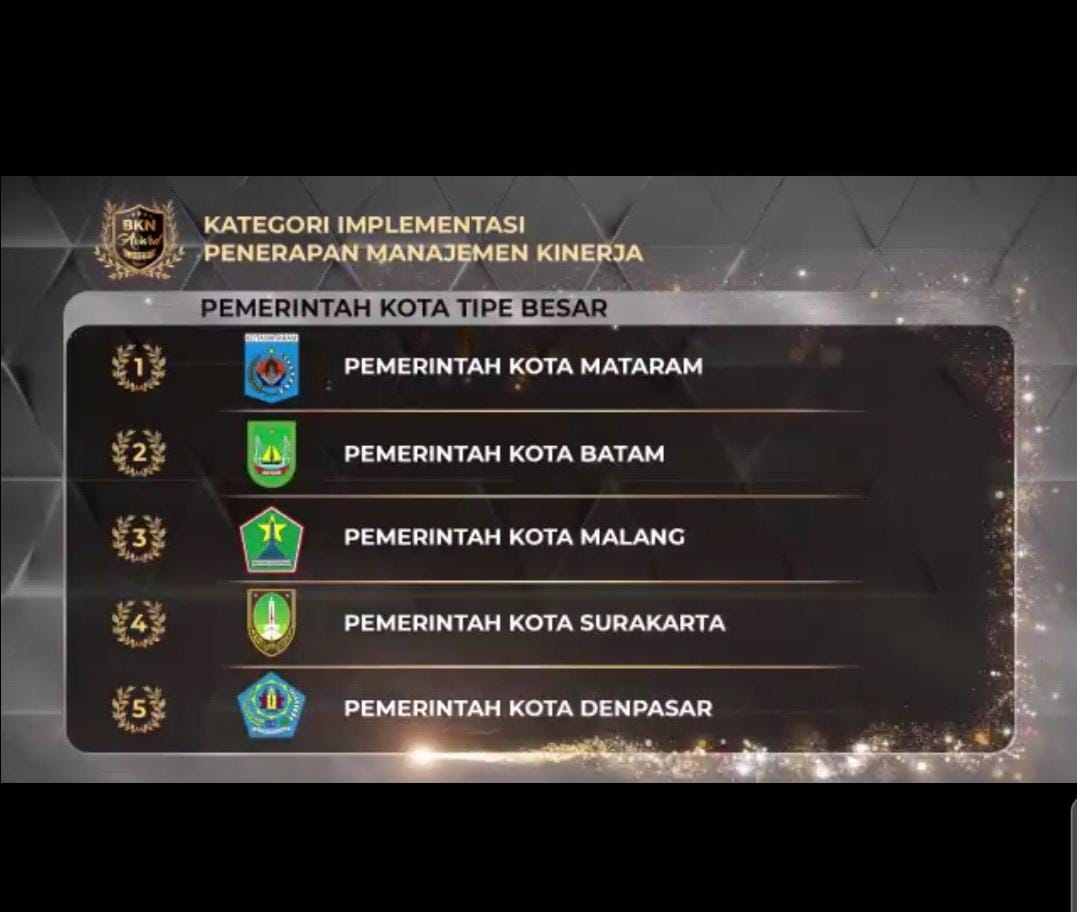 PENGHARGAAN RAKORNAS KEPEGAWAIAN BKN TAHUN 2022