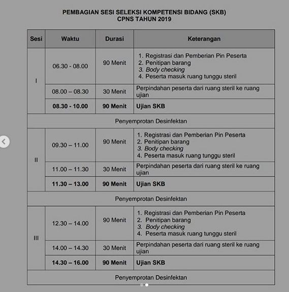 Kota Denpasar Memanggilmu - Peserta SKB CPNS Formasi 2019
