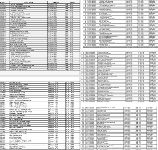 Informasi Perubahan Waktu SKD Minggu 9 Februari 2020