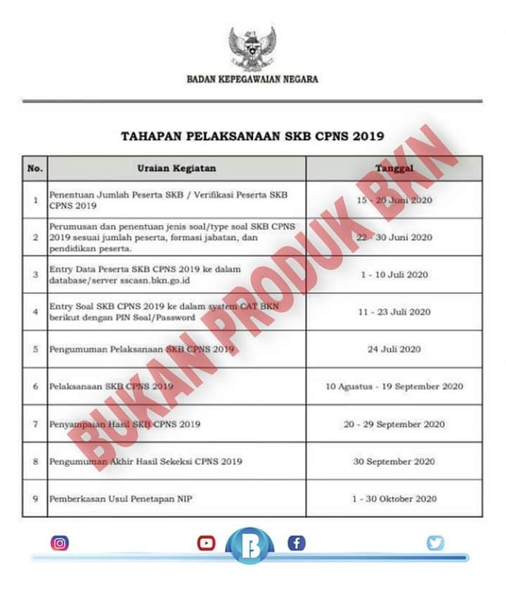 Beredarnya informasi HOAX tentang tahapan pelaksanaan SKB CPNS 2019
