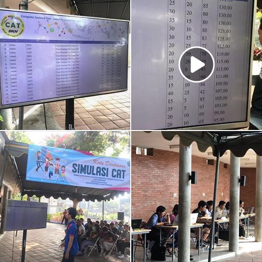 CAT Transparan Realtime