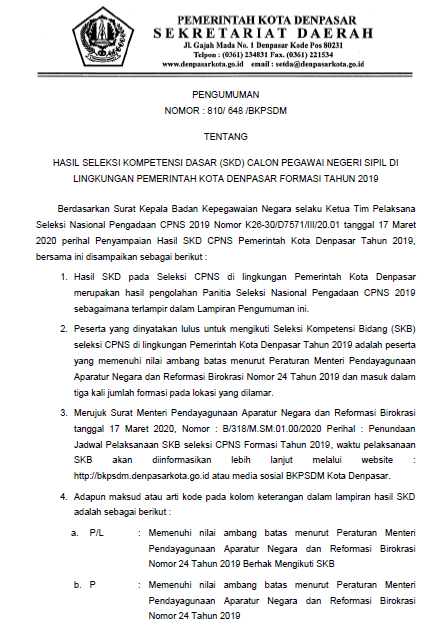 Pengumuman Hasil SKD Kota Denpasar